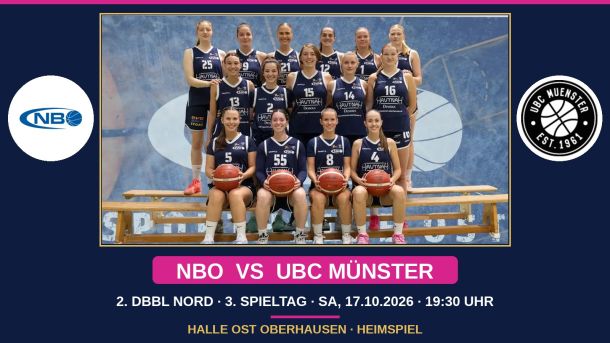 Mannschaftsfoto der 1. Damen von New Basket Oberhausen zum Heimspiel gegen den UBC Münster